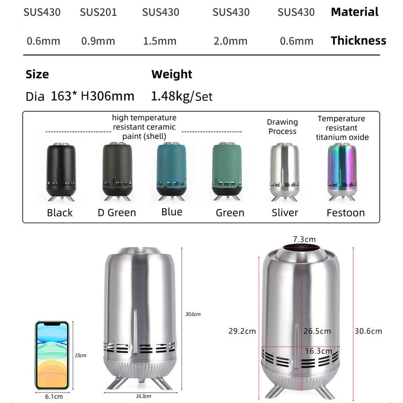 Tryhomy-stove-mini