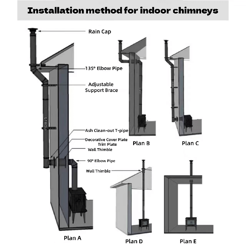 mini-wood-stoves